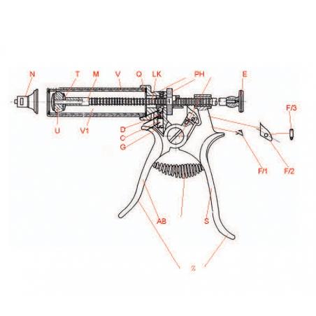 Ricambi per siringa Roux Revolver