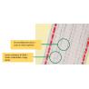 PROFI Fencing Tape