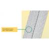 CLASSIC Fencing Tape
