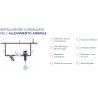 Bomba Mixtron 0.2-2 con sistema On Off