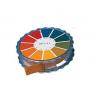 Ph 1-14 indicator papers in roll