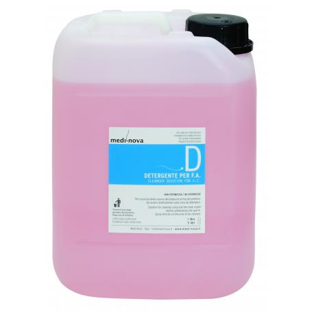 Detergente vulva para cerda joven